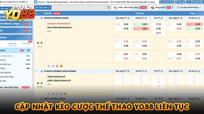 Thể Thao Yo88 | Sảnh cược thỏa mãn đam mê 3 Cập nhật kèo cược Thể Thao Yo88 liên tục